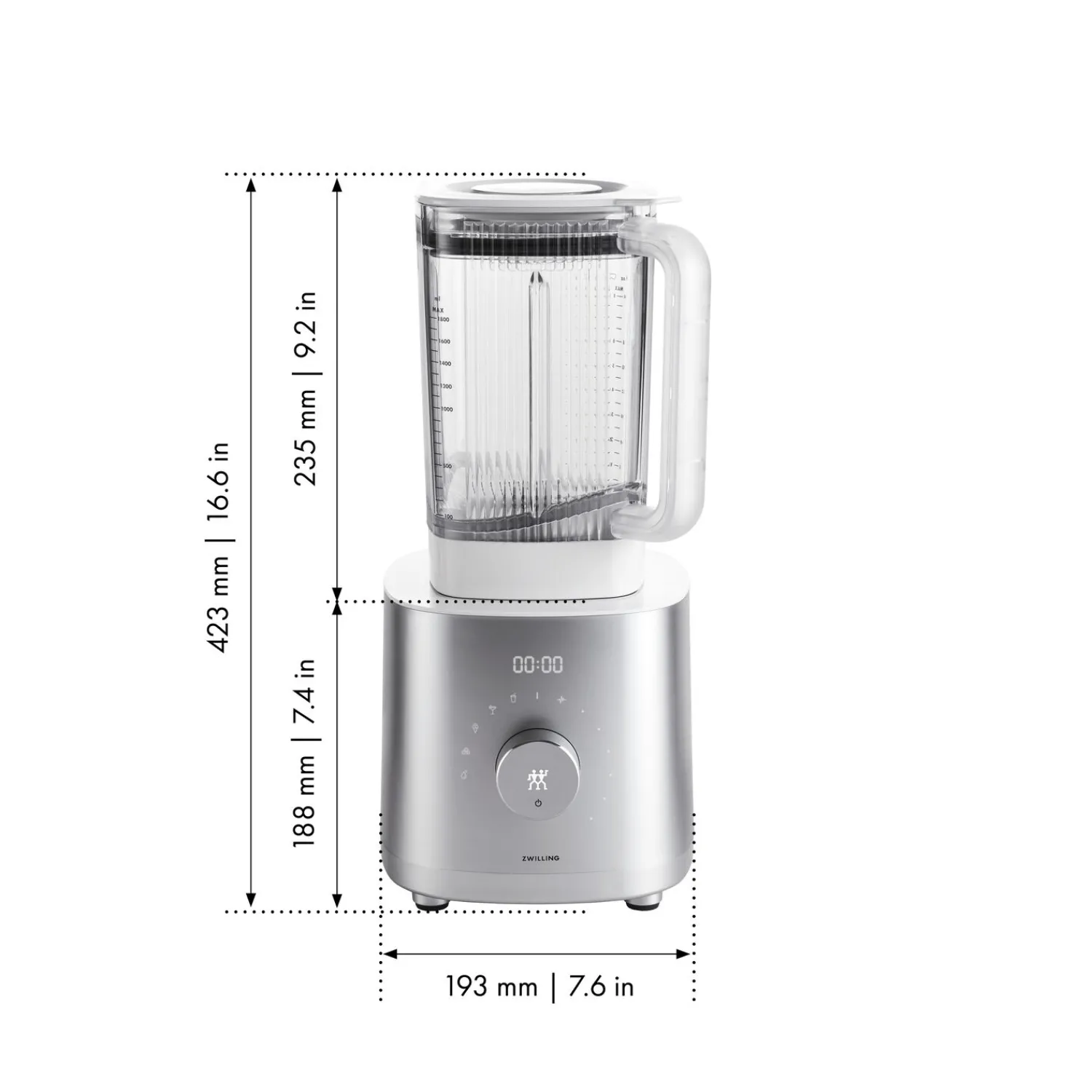 ZWILLING Hochleistungsstandmixer, AC Motor