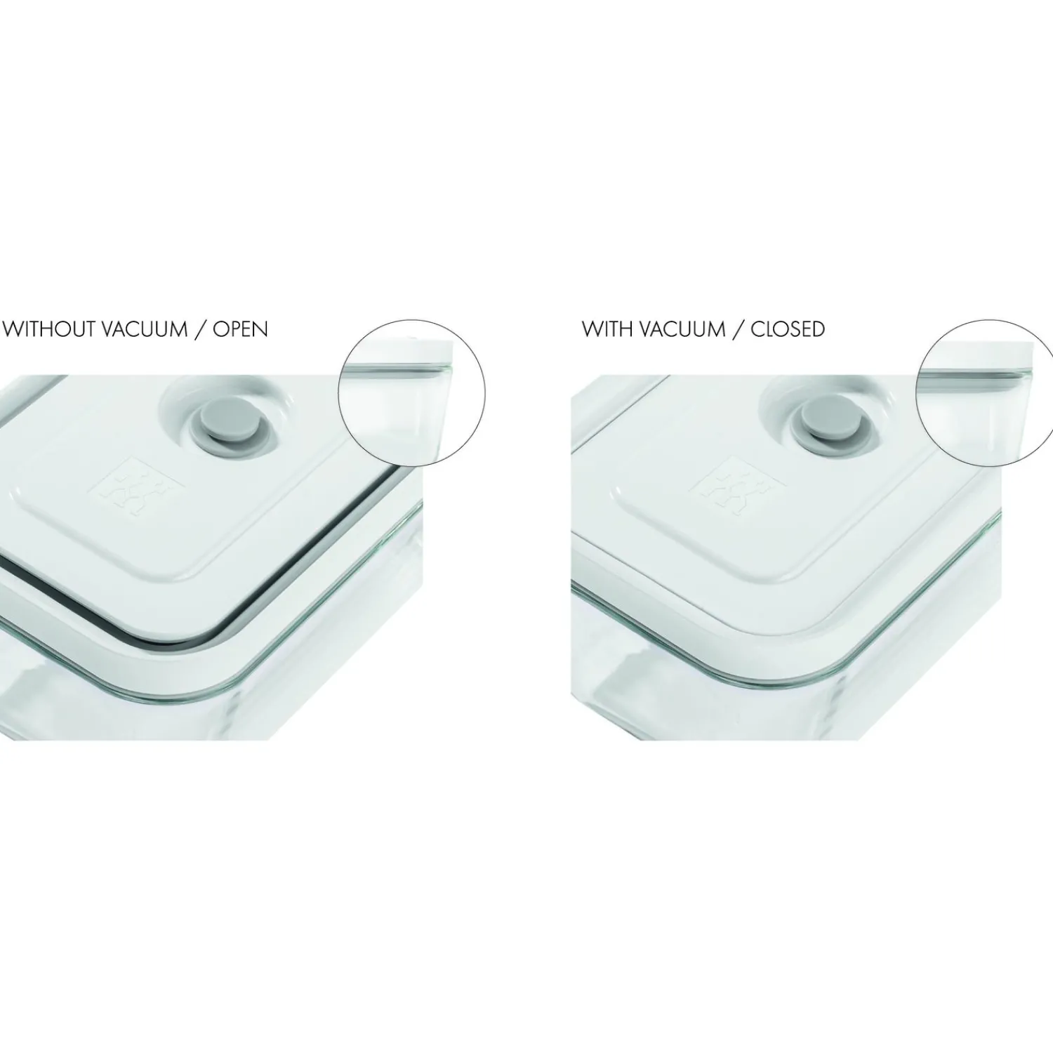 ZWILLING Vakuumbox & Pumpe Set, 6-tlg. / M, Grau/Weiß, Kunststoff